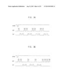 METHOD OF OPERATING A TOUCH PANEL, TOUCH PANEL AND DISPLAY DEVICE diagram and image