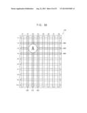 METHOD OF OPERATING A TOUCH PANEL, TOUCH PANEL AND DISPLAY DEVICE diagram and image