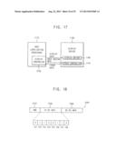 METHOD OF OPERATING A TOUCH PANEL, TOUCH PANEL AND DISPLAY DEVICE diagram and image