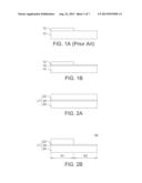 COMPOSITE LAYER STRUCTURE AND TOUCH DISPLAY DEVICE HAVING THE SAME THEREOF diagram and image