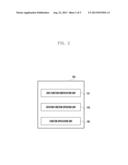 METHOD OF SELECTIVELY OPERATING A ROTATING FUNCTION AND PORTABLE TERMINAL     SUPPORTING THE SAME diagram and image