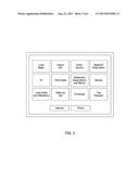 In-Room Hospitality Devices and Systems diagram and image