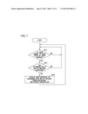 MOBILE TERMINAL APPARATUS AND DISPLAY METHOD FOR TOUCH PANEL IN MOBILE     TERMINAL APPARATUS diagram and image