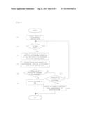 TERMINAL DEVICE WITH DISPLAY FUNCTION diagram and image