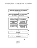 Method for Manipulating a Plurality of Non-Selected Graphical User     Elements diagram and image