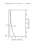 TRANSPARENT ELECTRODE FILM STRUCTURE AND TOUCH SCREEN diagram and image