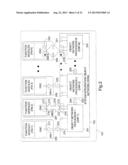 APPARATUS FOR NETWORK BASED MODULAR ELECTRONIC SYSTEMS diagram and image