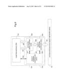 APPARATUS FOR NETWORK BASED MODULAR ELECTRONIC SYSTEMS diagram and image