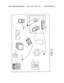 SEPARATING AND SECURING OBJECTS SELECTED BY EACH OF MULTIPLE USERS IN A     SURFACE DISPLAY COMPUTER SYSTEM diagram and image