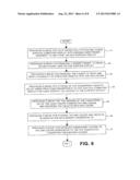 SEPARATING AND SECURING OBJECTS SELECTED BY EACH OF MULTIPLE USERS IN A     SURFACE DISPLAY COMPUTER SYSTEM diagram and image