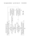 Controlling Method Applied to A Sensing System diagram and image