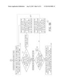 Controlling Method Applied to A Sensing System diagram and image