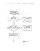 Controlling Method Applied to A Sensing System diagram and image