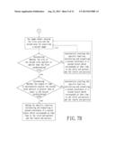 Controlling Method Applied to A Sensing System diagram and image