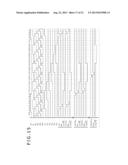 SCANNING DRIVE CIRCUIT AND DISPLAY DEVICE INCLUDING THE SAME diagram and image