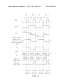 DOUBLE-LAYER SWITCHABLE STEREO LIQUID CRYSTAL DISPLAY AND OPERATION METHOD     THEREOF diagram and image