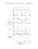 DOUBLE-LAYER SWITCHABLE STEREO LIQUID CRYSTAL DISPLAY AND OPERATION METHOD     THEREOF diagram and image