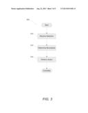 Systems and Methods for the Manipulation of Captured Light Field Image     Data diagram and image