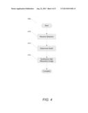 Systems and Methods for the Manipulation of Captured Light Field Image     Data diagram and image