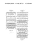 MULTI-THREAD GRAPHICS PROCESSING SYSTEM diagram and image