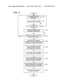 INFORMATION PRESENTATION DEVICE, DIGITAL CAMERA, HEAD MOUNT DISPLAY,     PROJECTOR, INFORMATION PRESENTATION METHOD AND NON-TRANSITORY COMPUTER     READABLE MEDIUM diagram and image