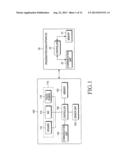 APPARATUS AND METHOD OF ENCODING AND DECODING IMAGE FILES diagram and image