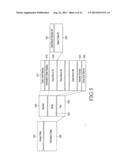 APPARATUS AND METHOD OF ENCODING AND DECODING IMAGE FILES diagram and image