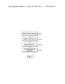 APPARATUS AND METHOD OF ENCODING AND DECODING IMAGE FILES diagram and image