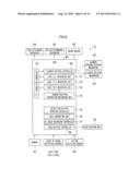 IMAGE-FORMING DEVICE AND IMAGE-FORMING METHOD diagram and image