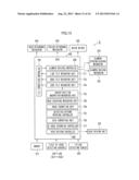 IMAGE-FORMING DEVICE AND IMAGE-FORMING METHOD diagram and image