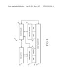 HELICAL DRYER PATH FOR A PRINT SUBSTRATE WEB diagram and image