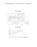 EXPOSURE APPARATUS AND IMAGE FORMING APPARATUS diagram and image