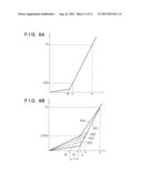 EXPOSURE APPARATUS AND IMAGE FORMING APPARATUS diagram and image