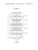 EXPOSURE APPARATUS AND IMAGE FORMING APPARATUS diagram and image