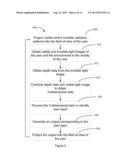 THREE-DIMENSIONAL IMAGER AND PROJECTION DEVICE diagram and image