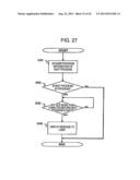 RECEIVER APPARATUS AND OUTPUT METHOD diagram and image