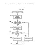 RECEIVER APPARATUS AND OUTPUT METHOD diagram and image