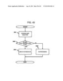 RECEIVER APPARATUS AND OUTPUT METHOD diagram and image