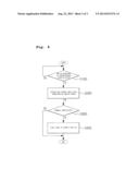 ENHANCED-SECURITY DOOR LOCK SYSTEM AND A CONTROL METHOD THEREFOR diagram and image