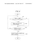 CAMERA CALIBRATION DEVICE, CAMERA AND CAMERA CALIBRATION METHOD diagram and image