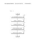 EXAMINING APPARATUS AND METHOD FOR MACHINE VISION SYSTEM diagram and image