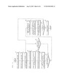 EXAMINING APPARATUS AND METHOD FOR MACHINE VISION SYSTEM diagram and image