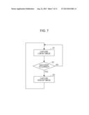 PHOTOELECTRIC CONVERSION APPARATUS AND IMAGE PICKUP SYSTEM diagram and image