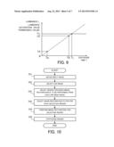 IMAGE PROCESSING APPARATUS, IMAGE PICKUP APPARATUS, IMAGE PROCESSING     METHOD, AND NON-TRANSITORY RECORDING MEDIUM STORING PROGRAM diagram and image