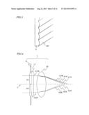 IMAGING APPARATUS diagram and image