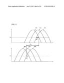 IMAGING APPARATUS diagram and image