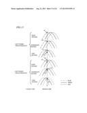 IMAGING APPARATUS diagram and image