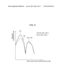 IMAGE PICKUP APPARATUS AND IMAGE PICKUP SYSTEM diagram and image