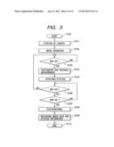 REPRODUCING APPARATUS, IMAGE DATA REPRODUCING METHOD, PROGRAM, AND STORAGE     MEDIUM diagram and image