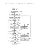 REPRODUCING APPARATUS, IMAGE DATA REPRODUCING METHOD, PROGRAM, AND STORAGE     MEDIUM diagram and image